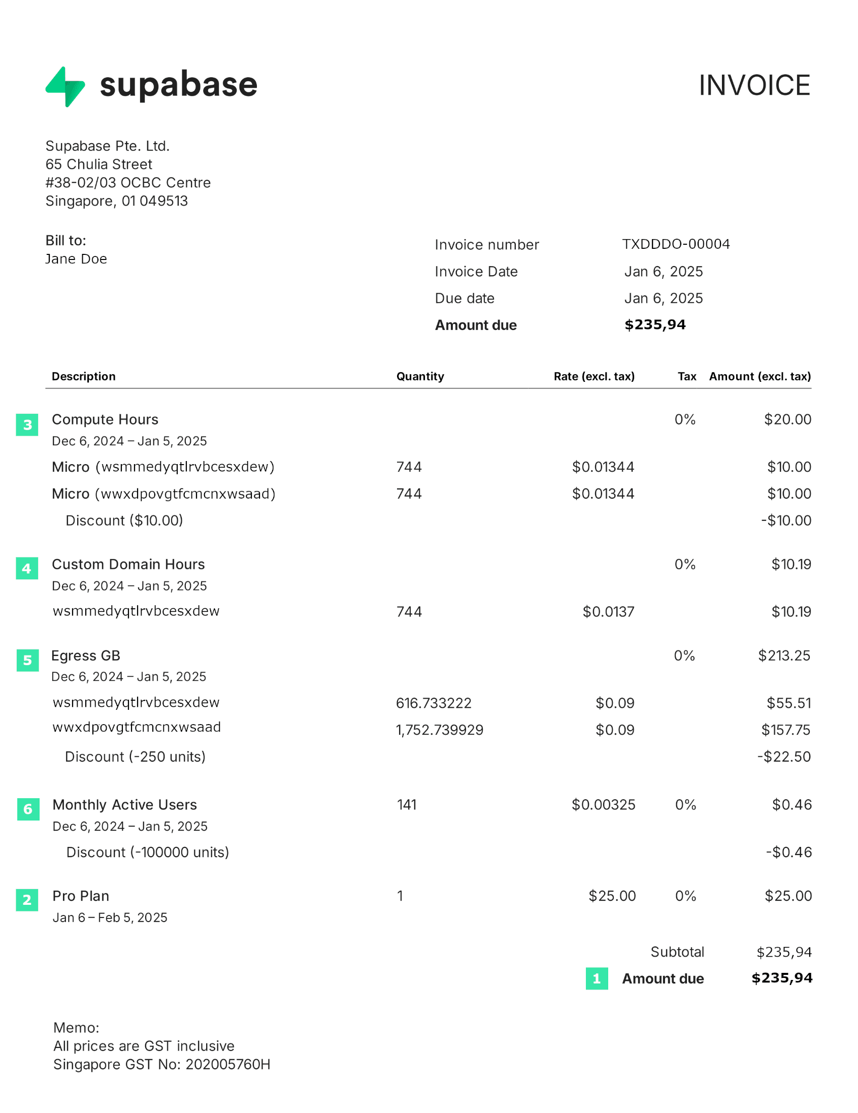 Example Invoice